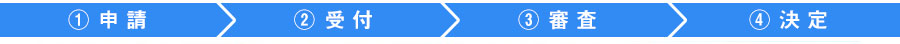 申請から決定までのプロセス